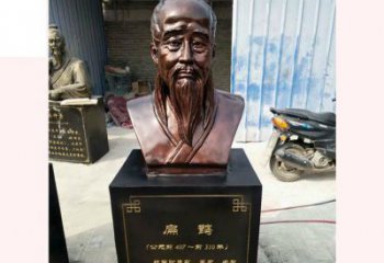 东莞铸造古代名医扁鹊胸像，展现生命的传承之美