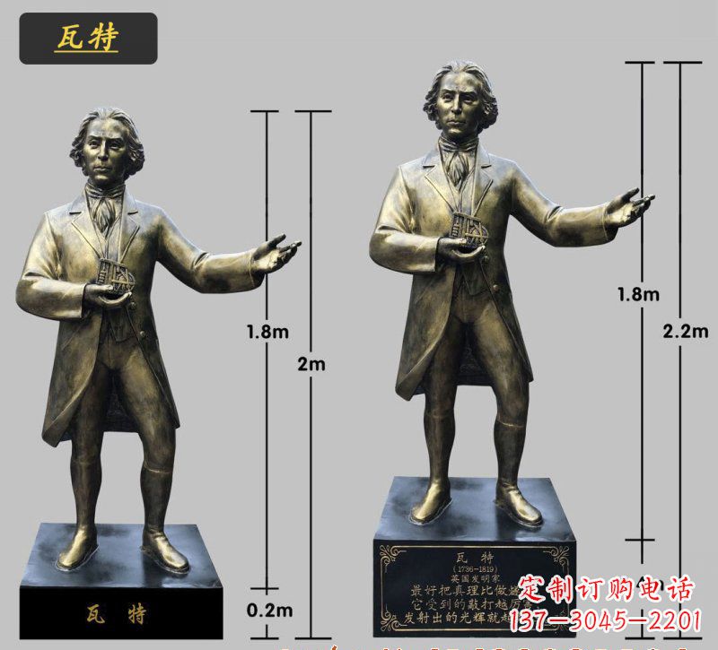 东莞瓦特铜雕像